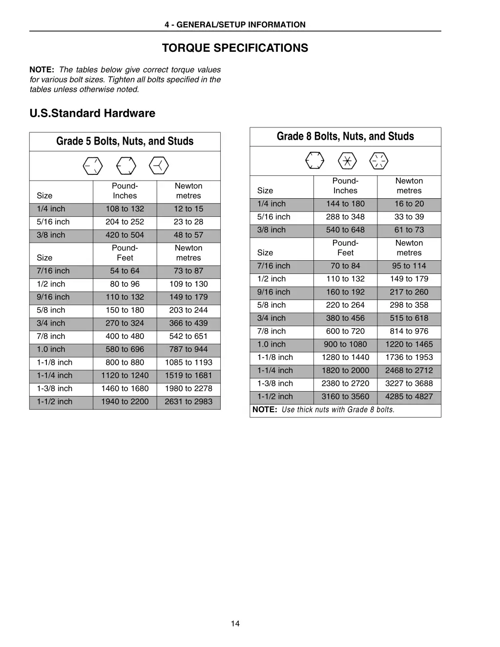 4 general setup information