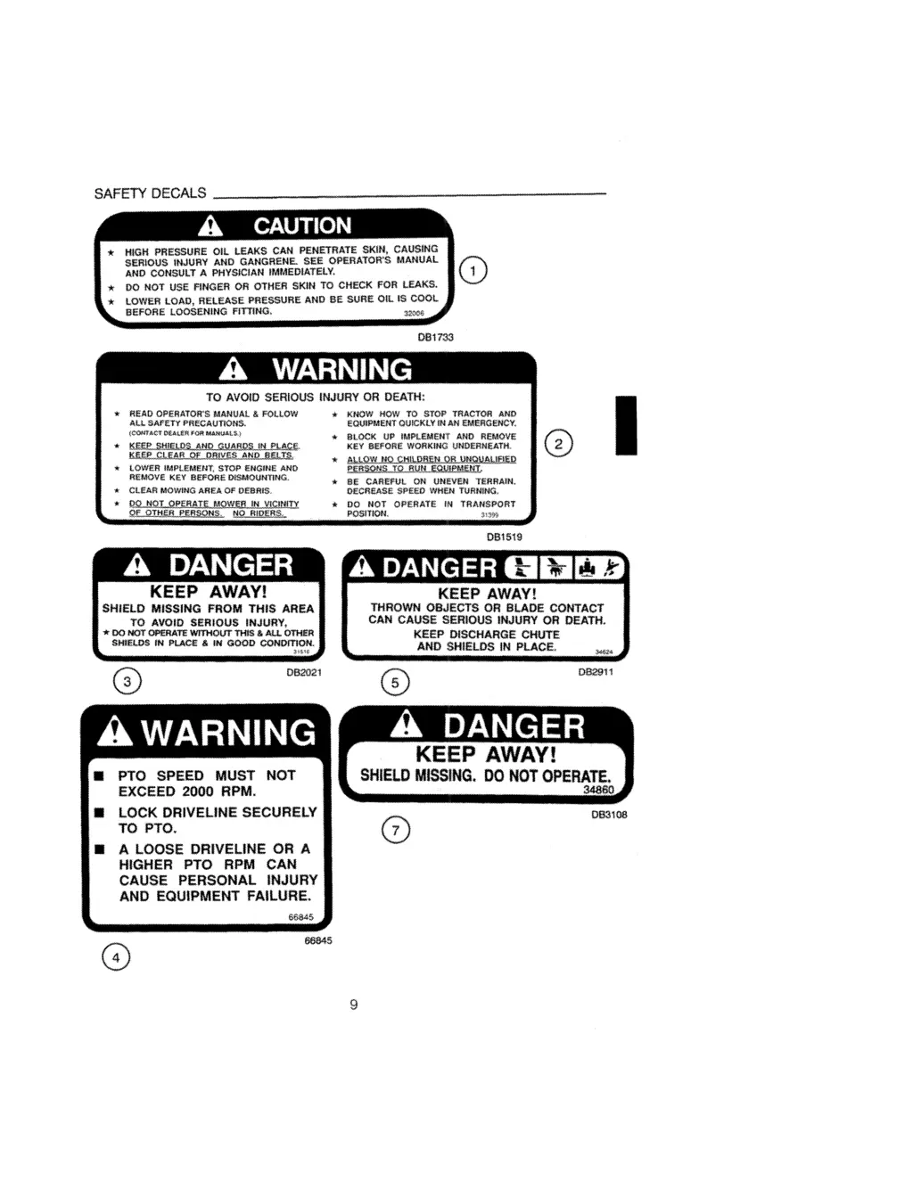 safety decals a caution high pressure oil leaks