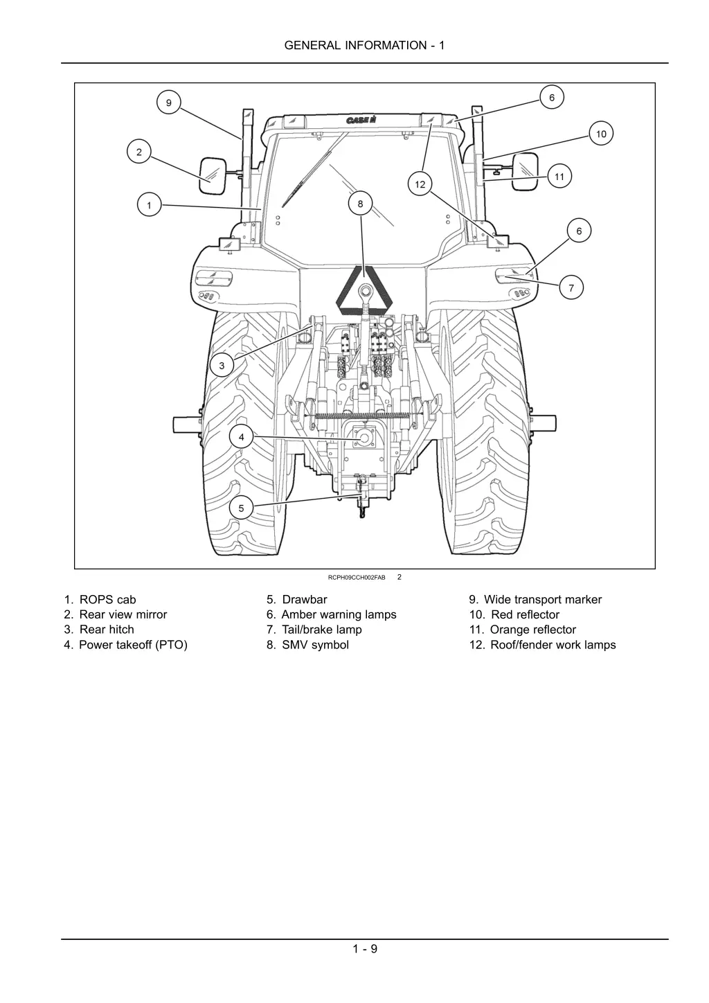 general information 1 8