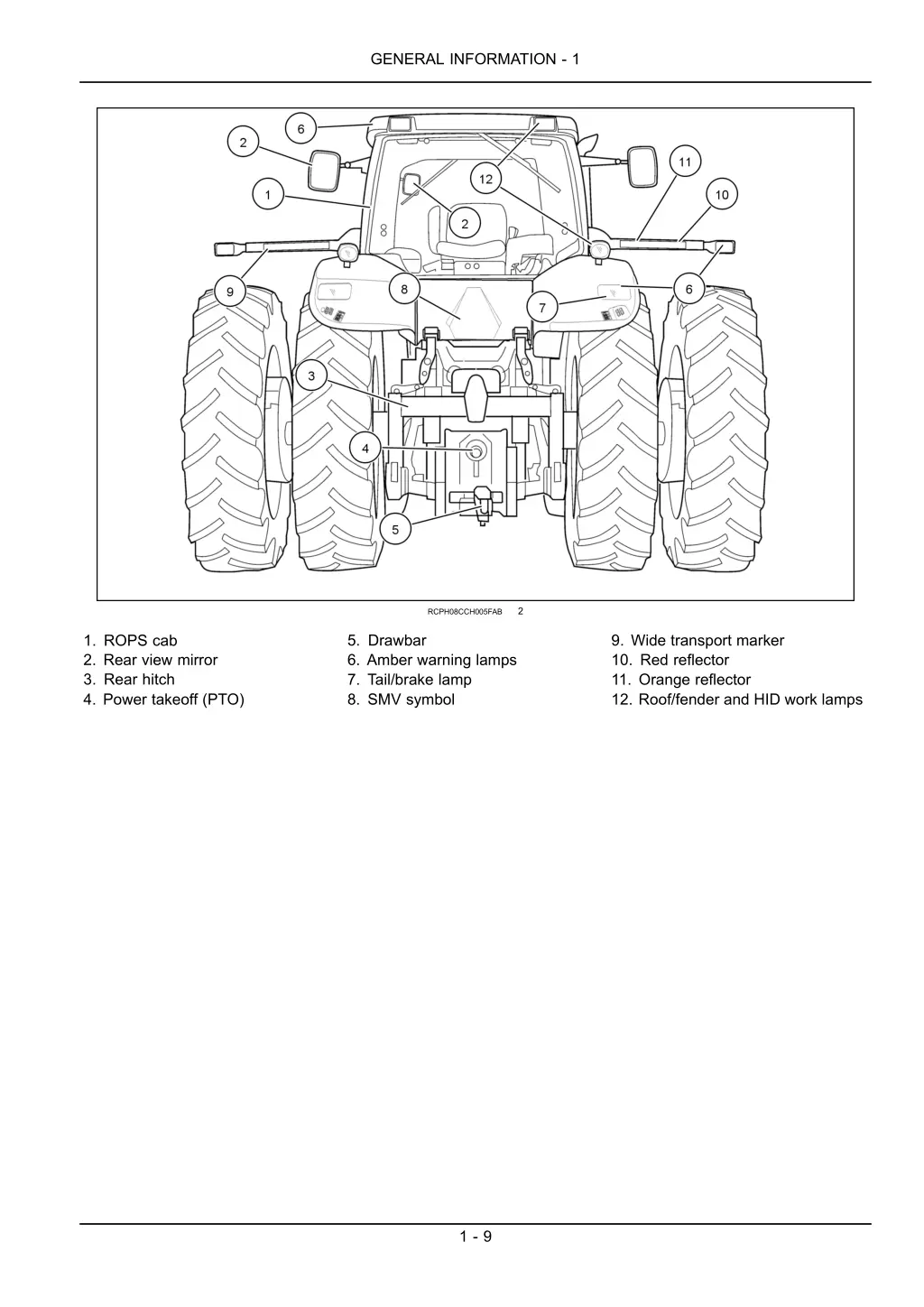 general information 1 8