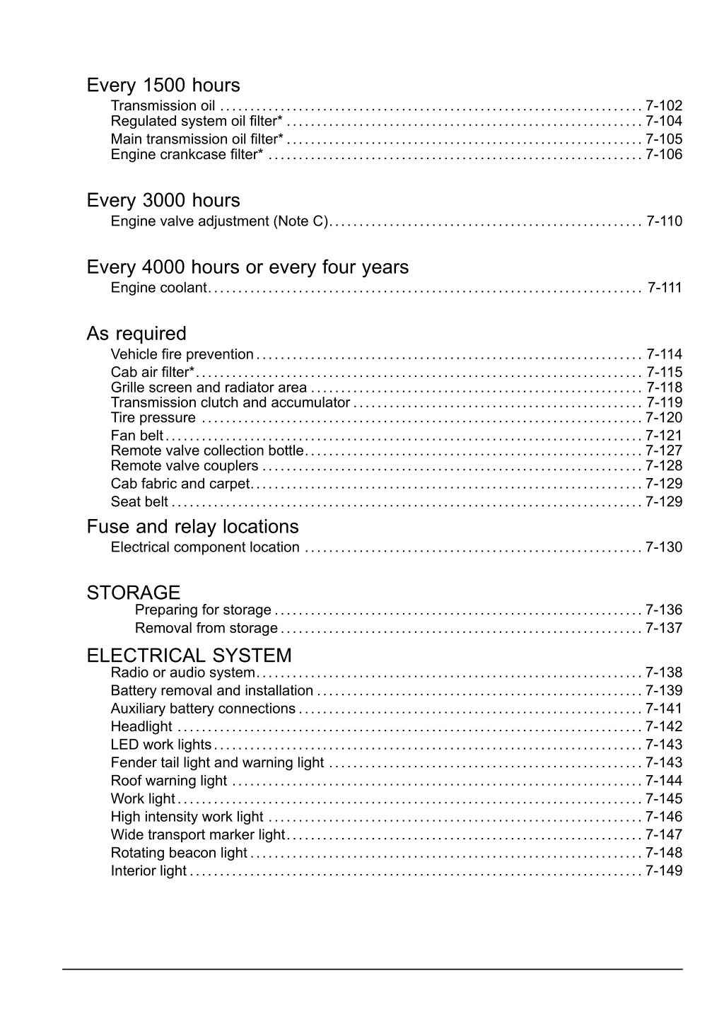 every 1500 hours transmission oil 7 102 regulated