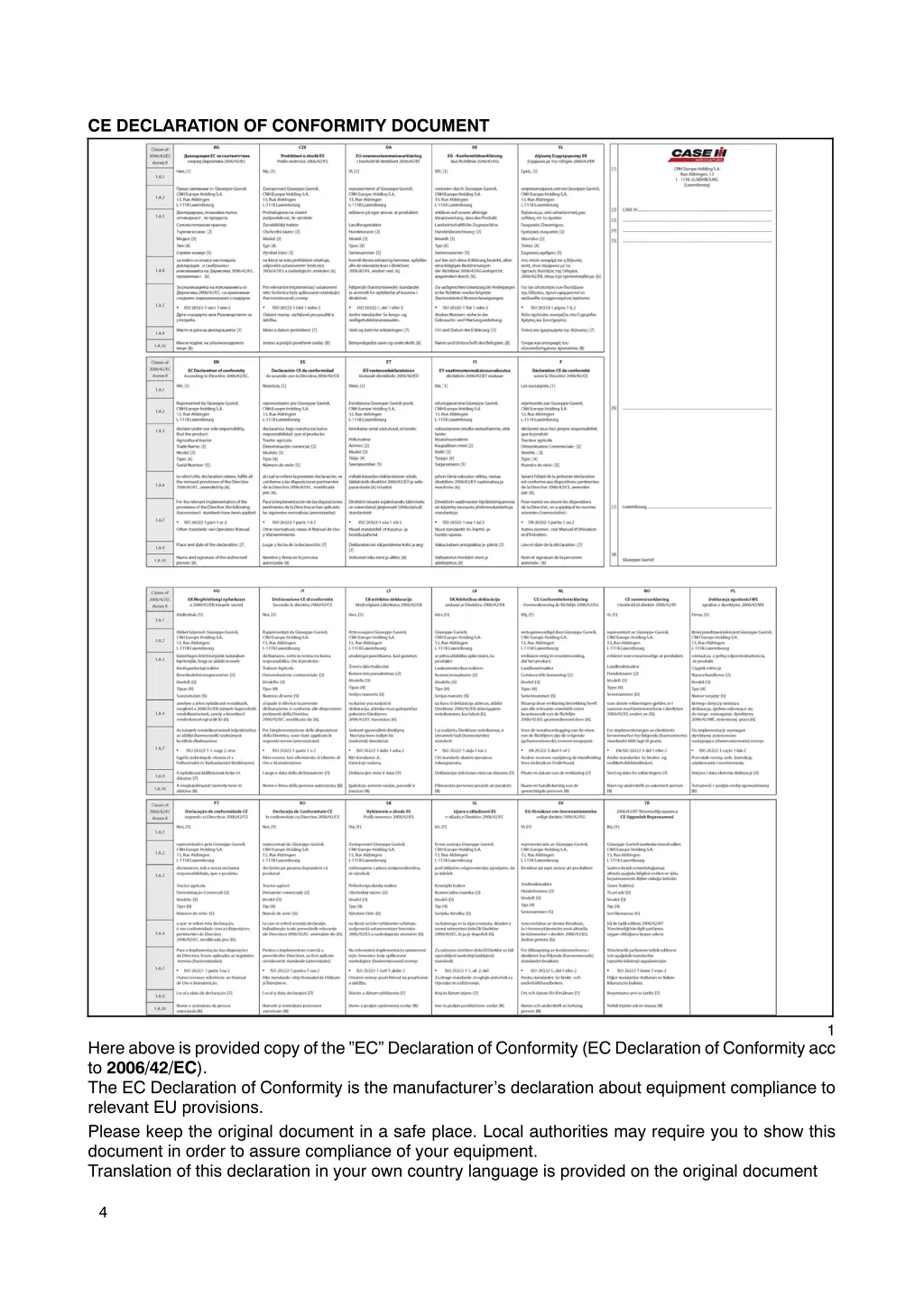 ce declaration of conformity document