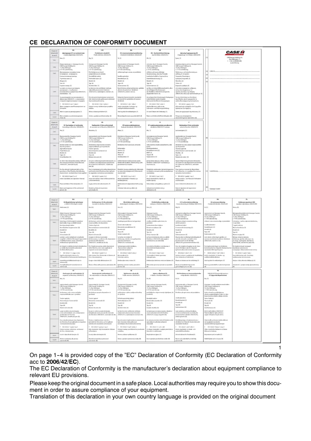 ce declaration of conformity document