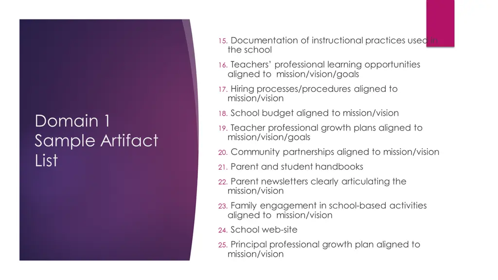 15 documentation of instructional practices used