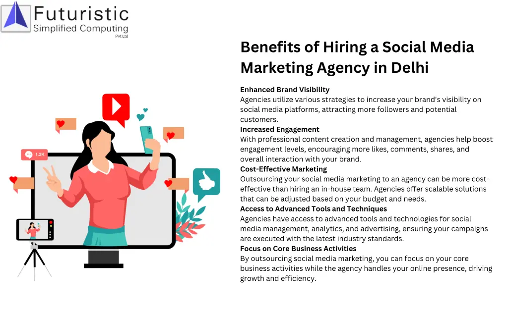 benefits of hiring a social media marketing