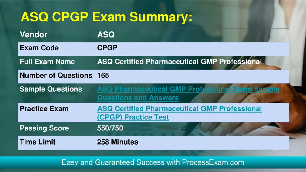 asq cpgp exam summary