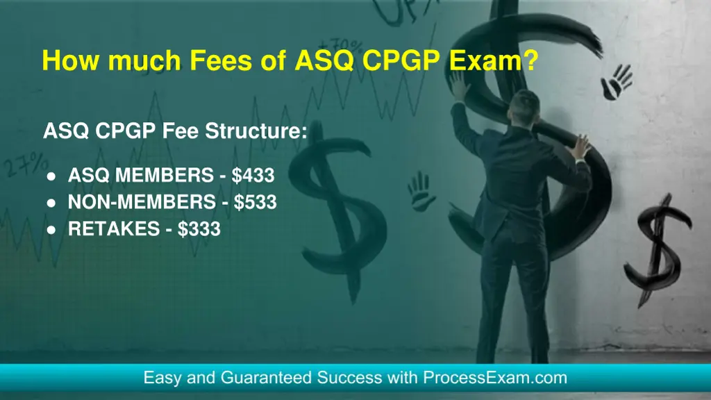 how much fees of asq cpgp exam