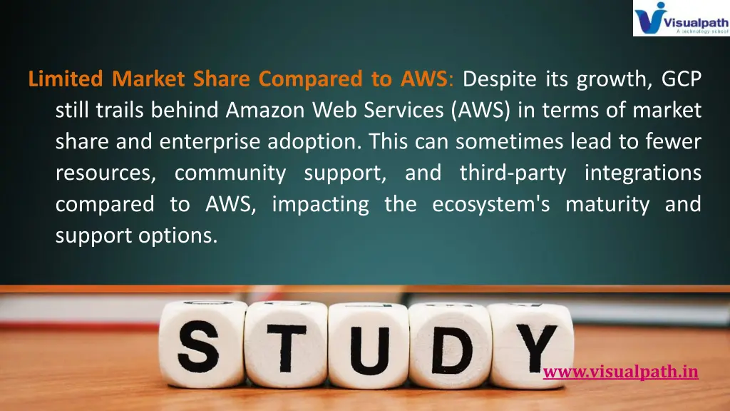 limited market share compared to aws despite