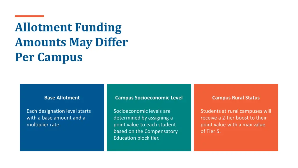 allotment funding amounts may differ per campus