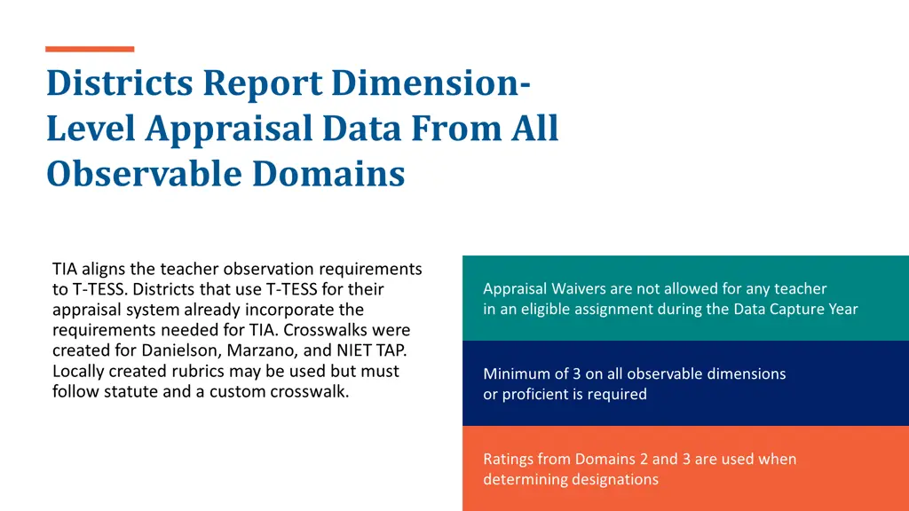 districts report dimension level appraisal data