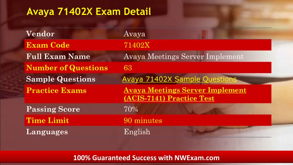 avaya 71402x exam detail