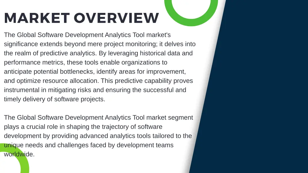 market overview