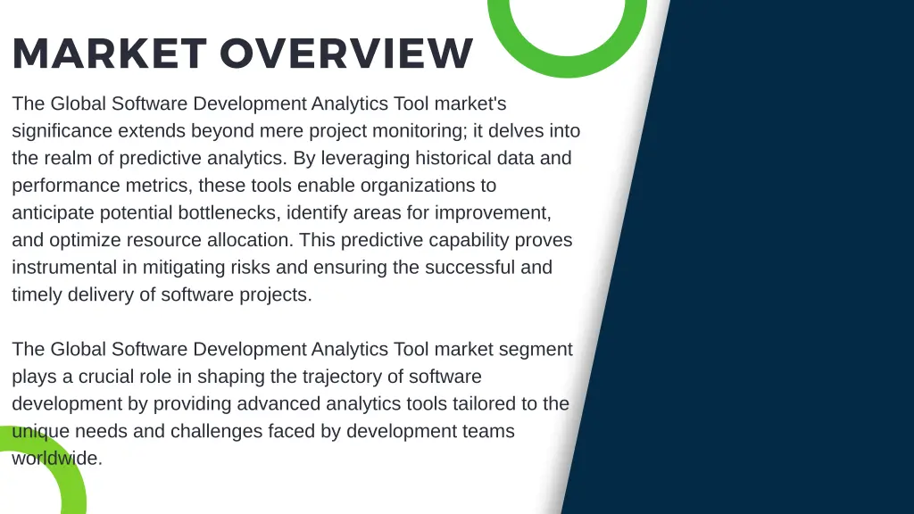 market overview