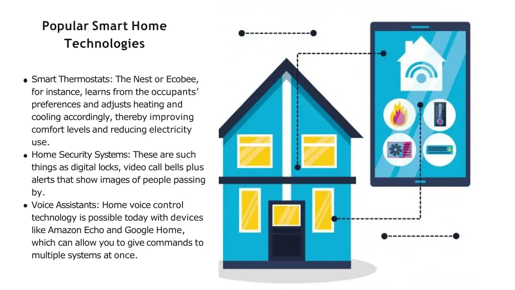 popular smart home technologies