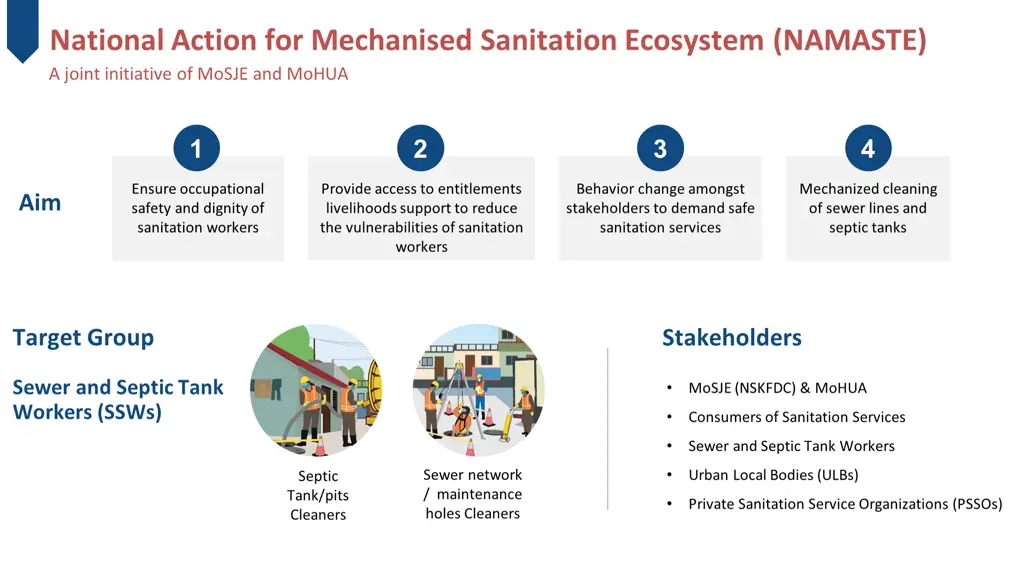 national action for mechanised sanitation