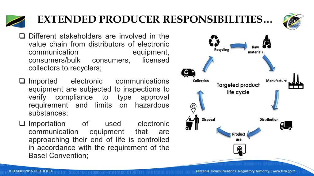 extended producer responsibilities