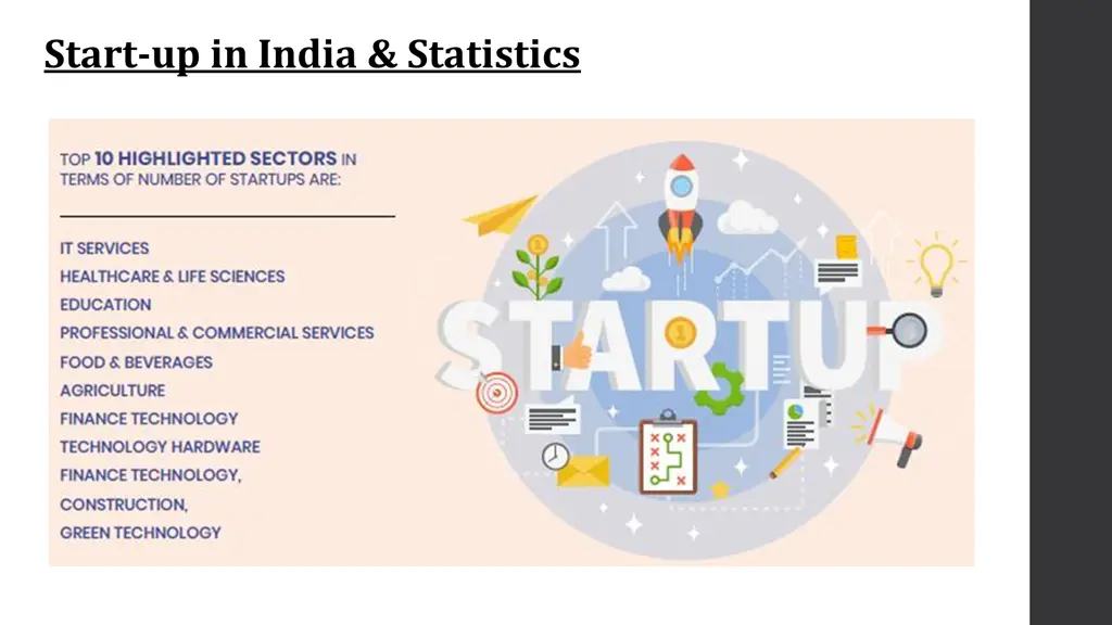 start up in india statistics