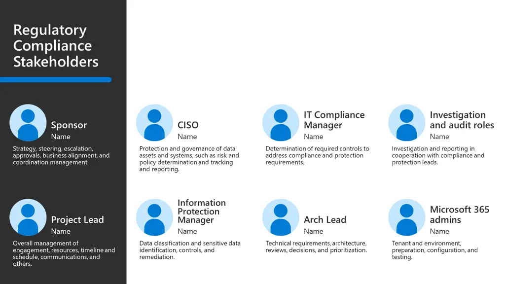 regulatory compliance stakeholders