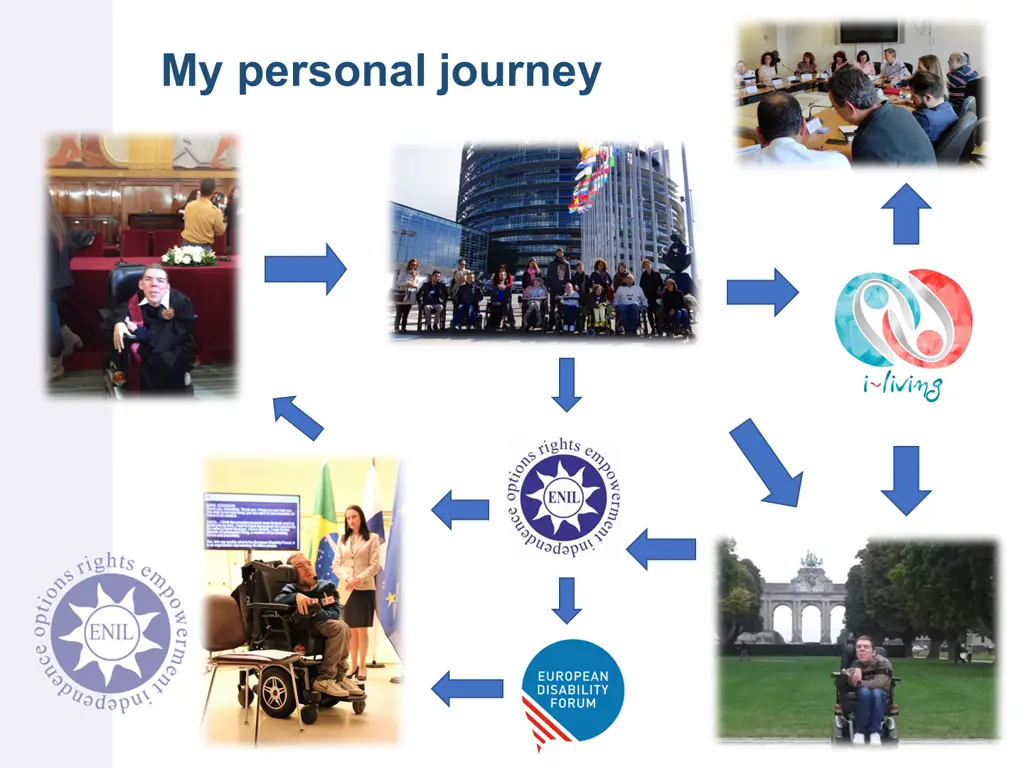 my personal journey