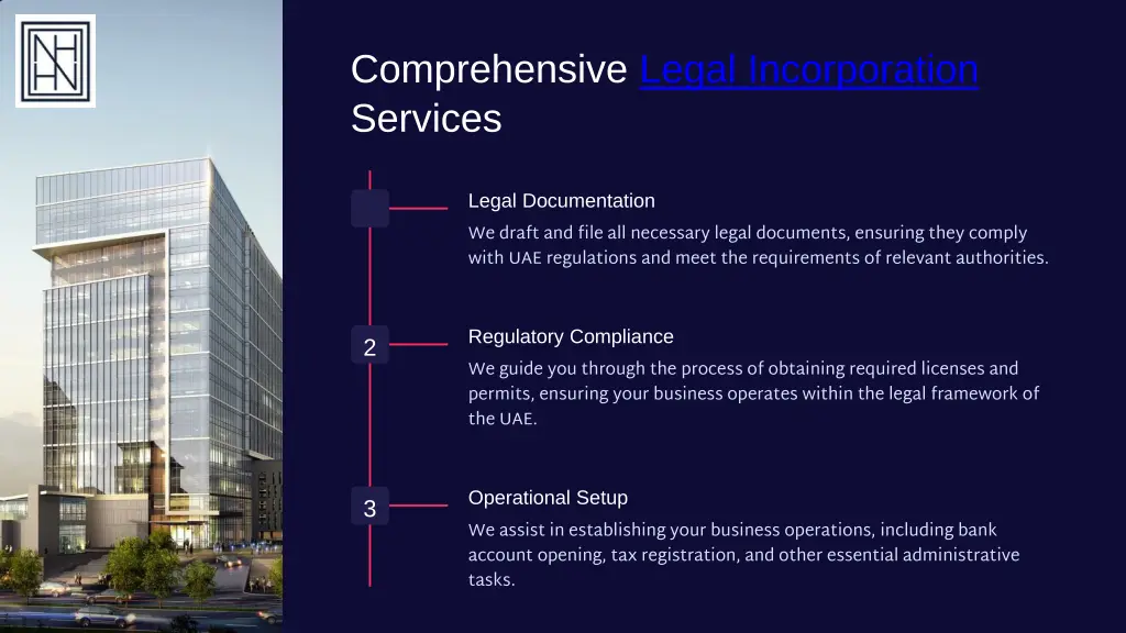 comprehensive legal incorporation services