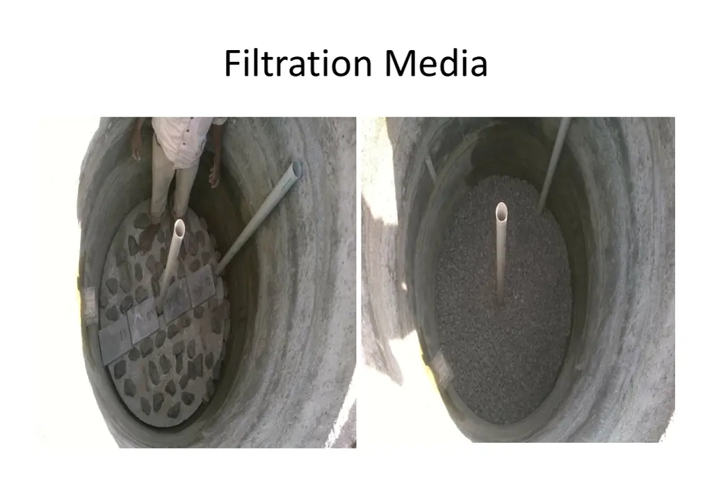 filtration media