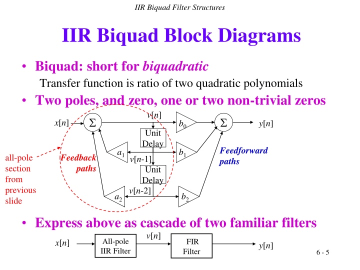iir biquad filter structures 2