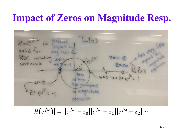 impact of zeros on magnitude resp
