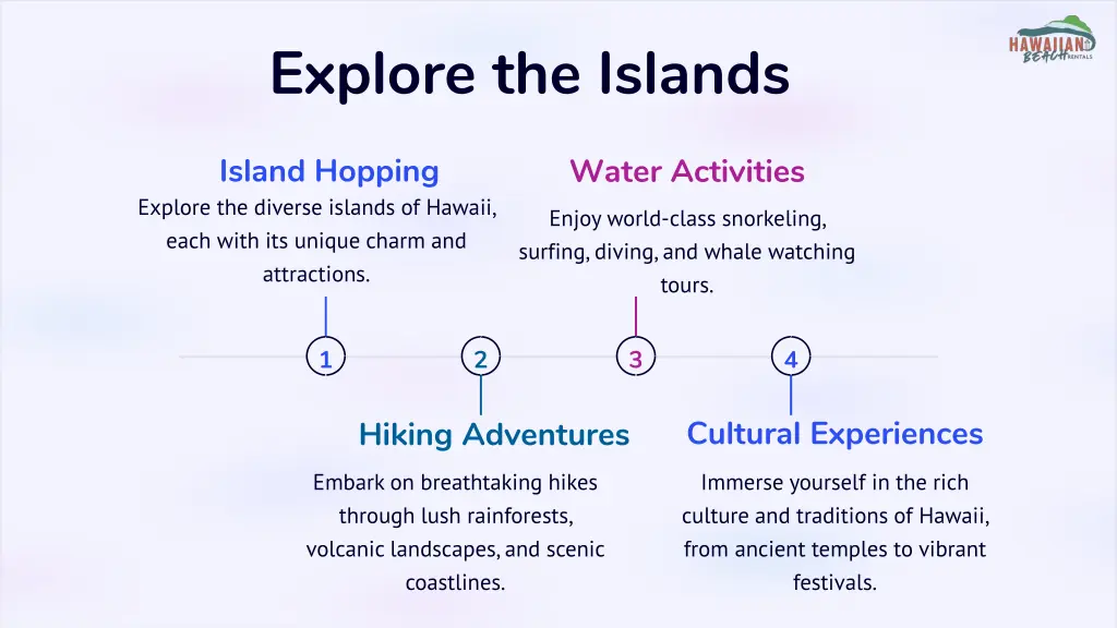 explore the islands