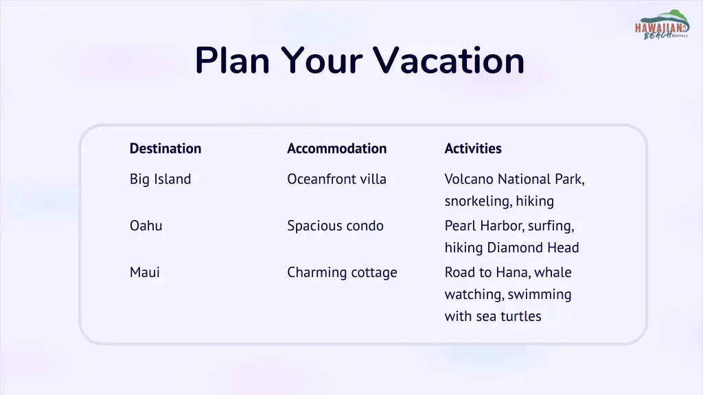 plan your vacation