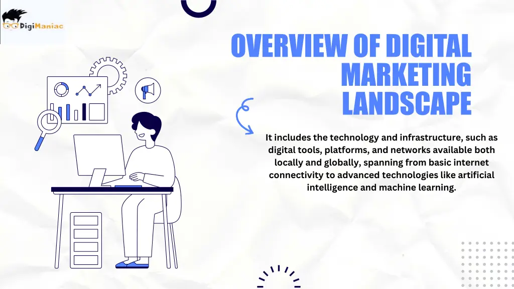 overview of digital marketing landscape