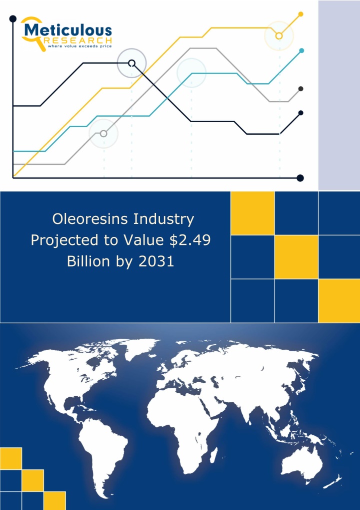 oleoresins industry projected to value