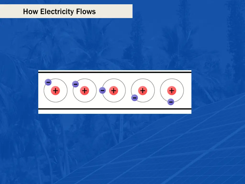 how electricity flows