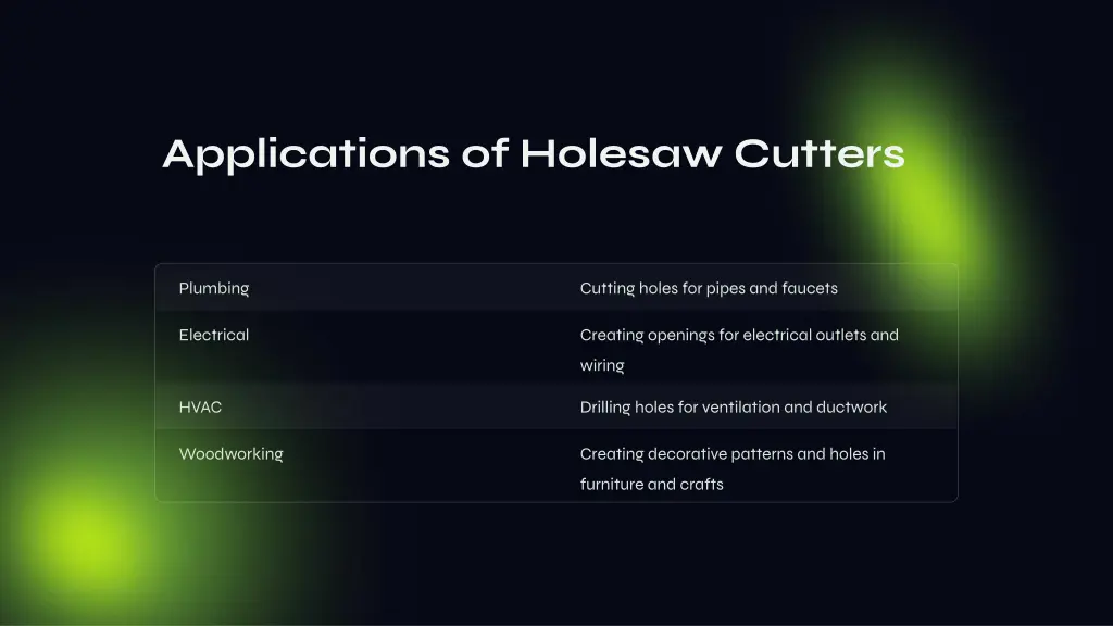 applications of holesaw cutters