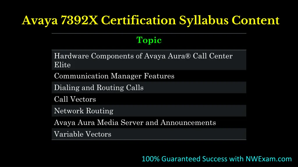 avaya 7392x certification syllabus content