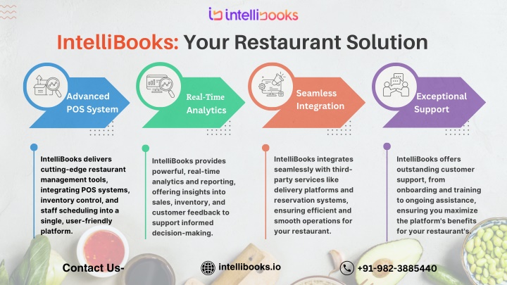 intellibooks your restaurant solution