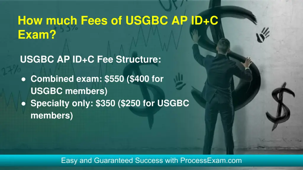 how much fees of usgbc ap id c exam