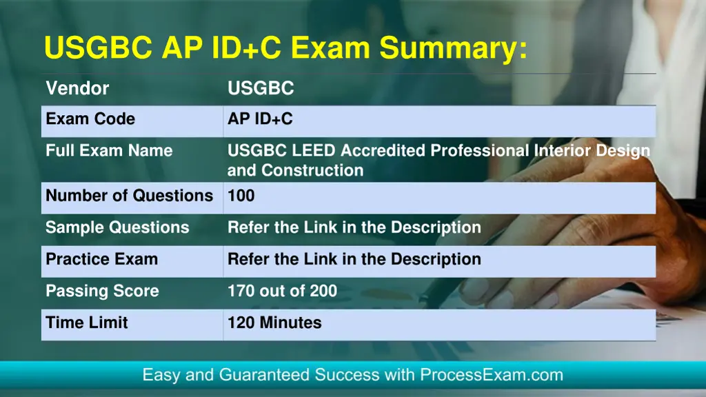 usgbc ap id c exam summary