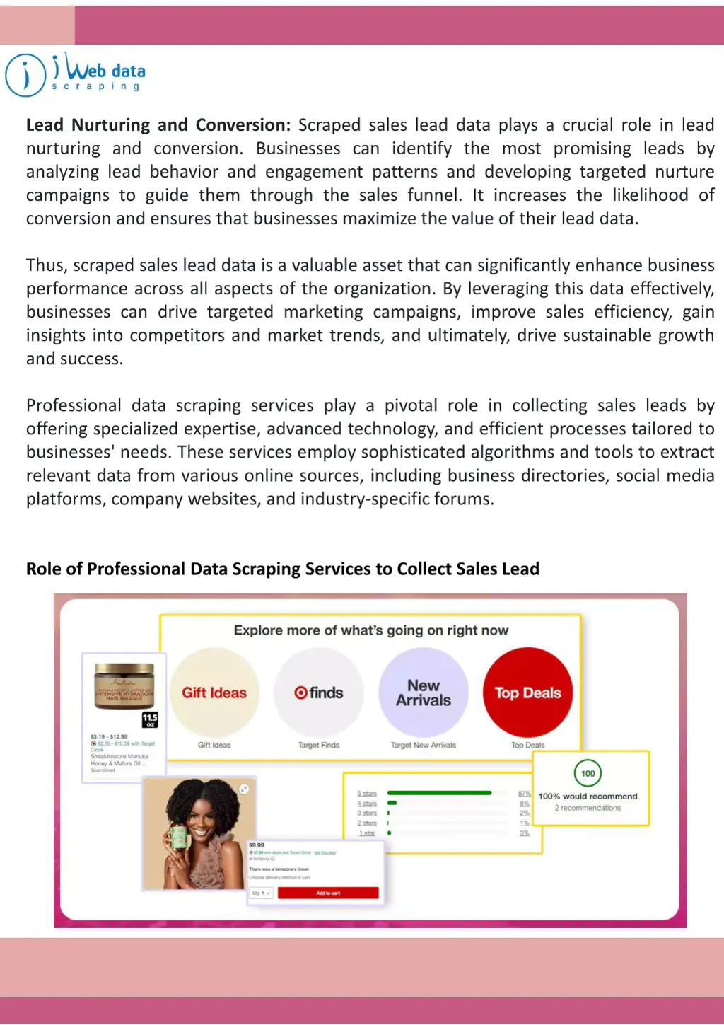 lead nurturing and conversion scraped sales lead