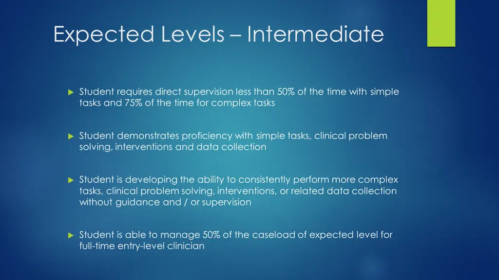 expected levels intermediate