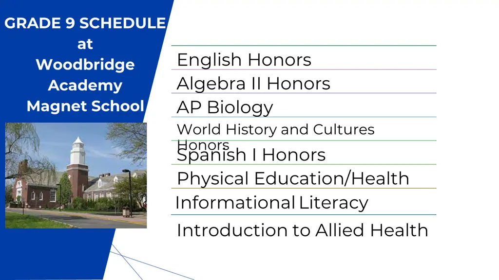 grade 9 schedule at woodbridge academy magnet