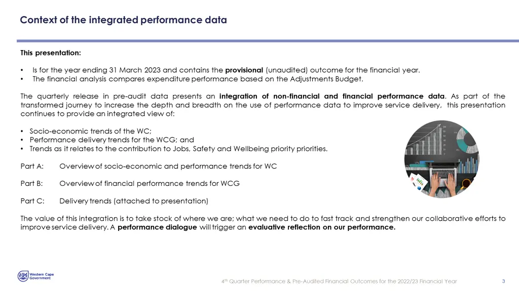 context of the integrated performance data