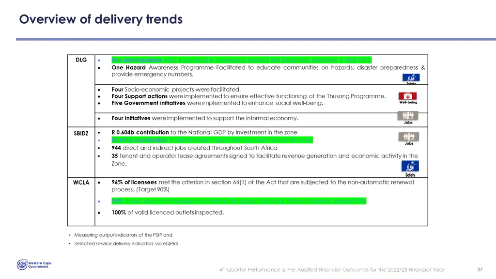 overview of delivery trends