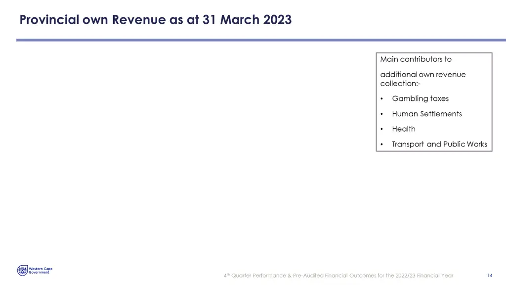 provincial own revenue as at 31 march 2023