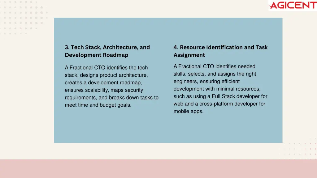 3 tech stack architecture and development roadmap