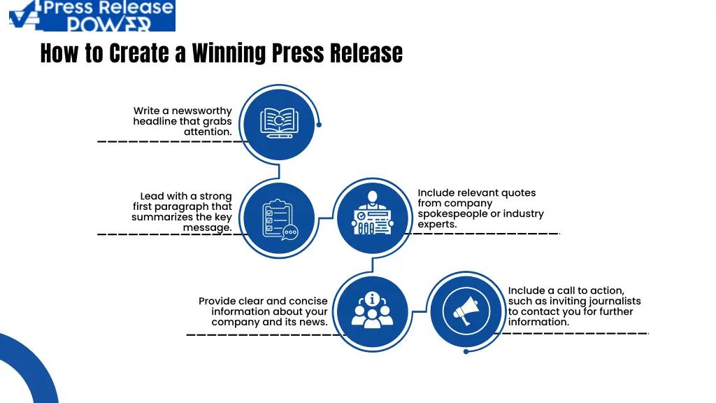 how to create a winning press release 1