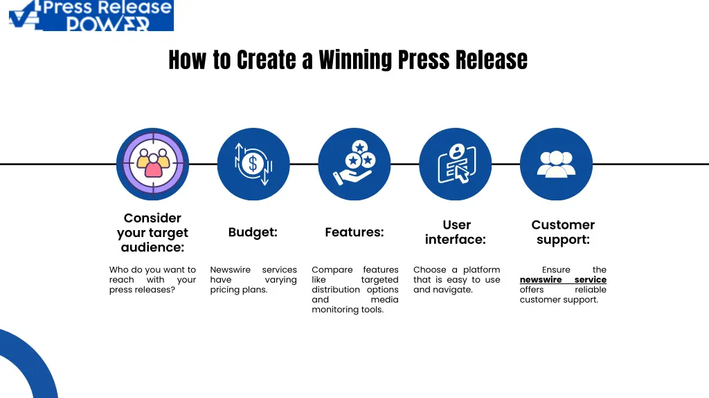 how to create a winning press release