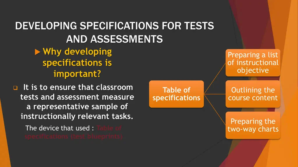 developing specifications for tests