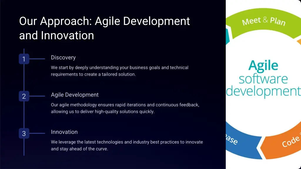 our approach agile development and innovation