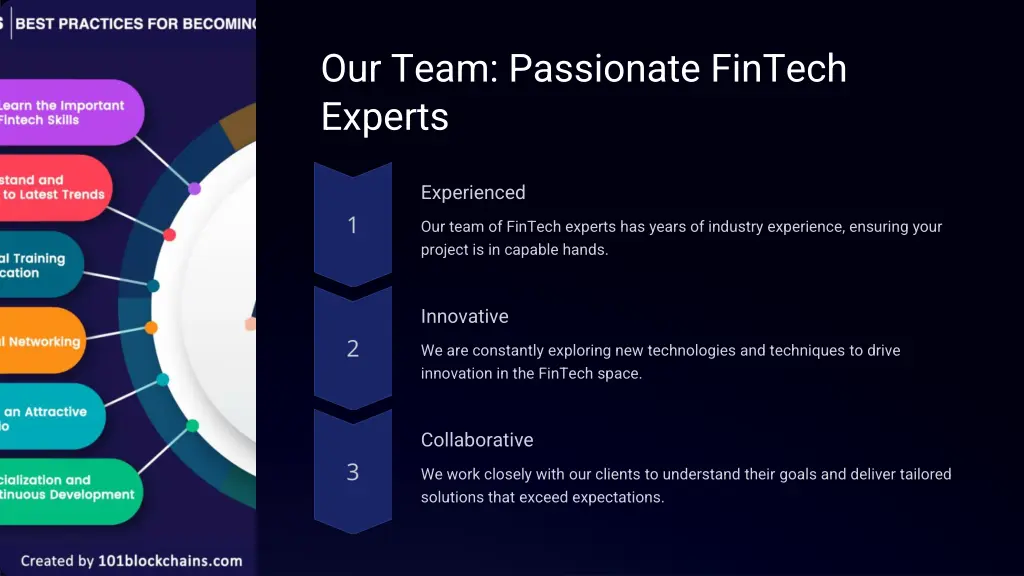 our team passionate fintech experts