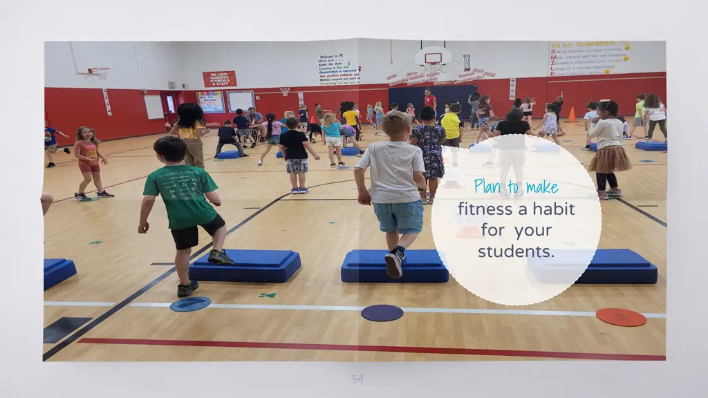 plan to make fitness a habit for your students